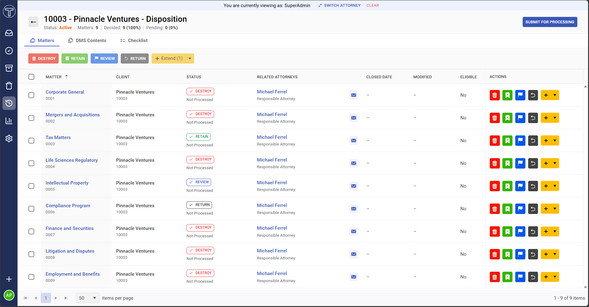 RetentionHub Product Image